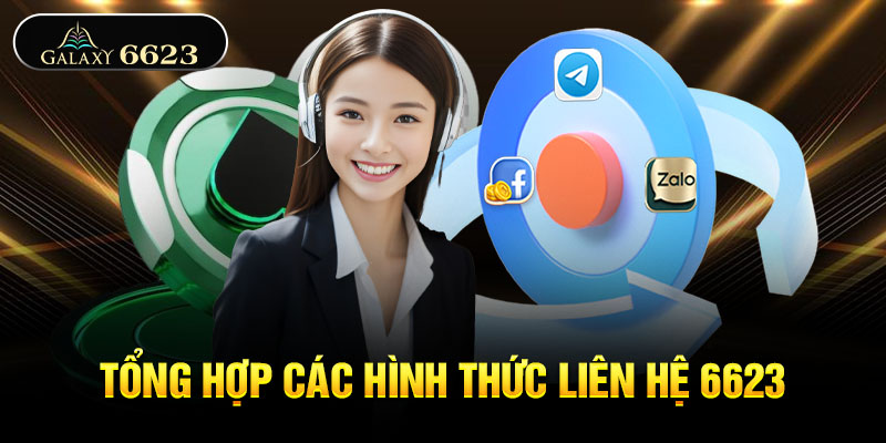 Tổng hợp những phương thức liên hệ galaxy 6623